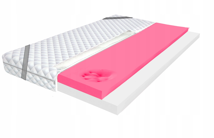 zdjęcie pierwsze visco pur.png