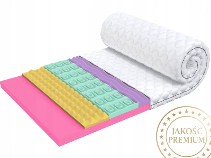 visco ryflowana premium.jpg